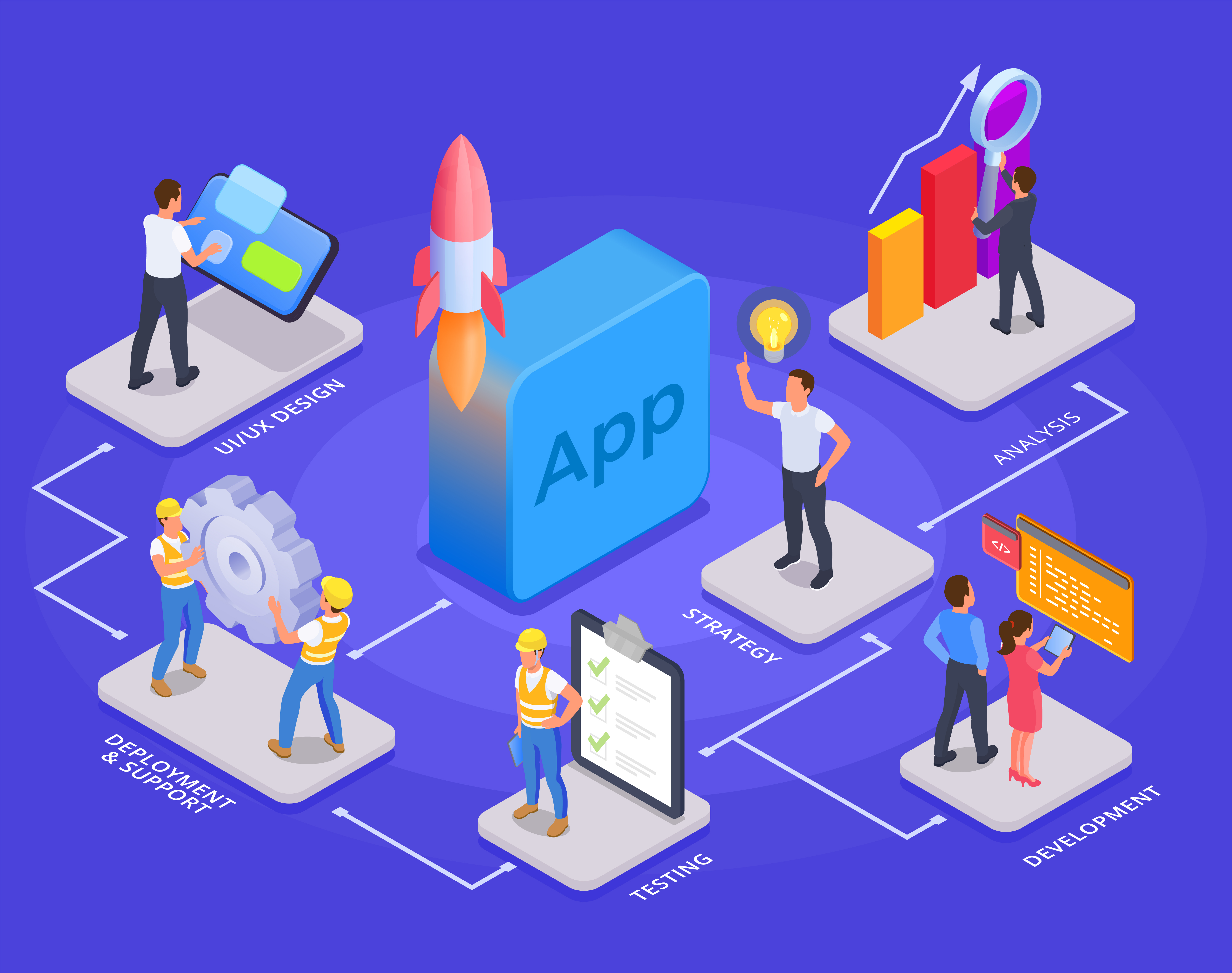 Development Icon